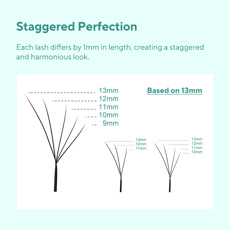 DIYDAY Foxy W-Shaped 3D 4D 5D  - Eyelash Extension Volume Cat Eye recension och pris