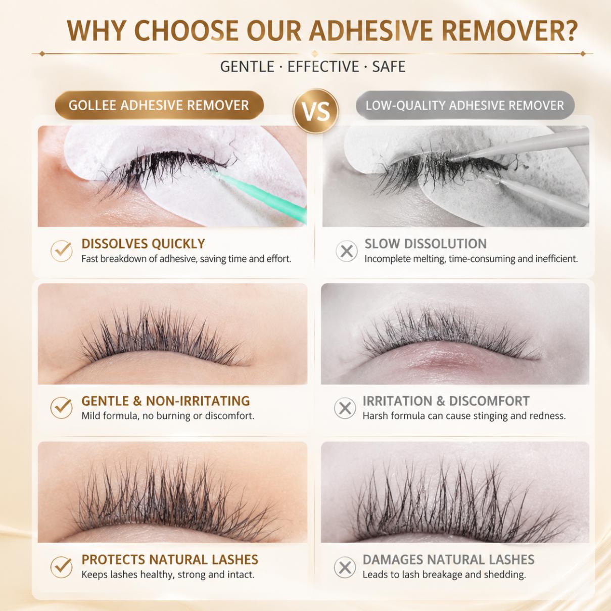 Gollee Peach Smell 15g Eyelash - Lash Removal Cream recension och pris