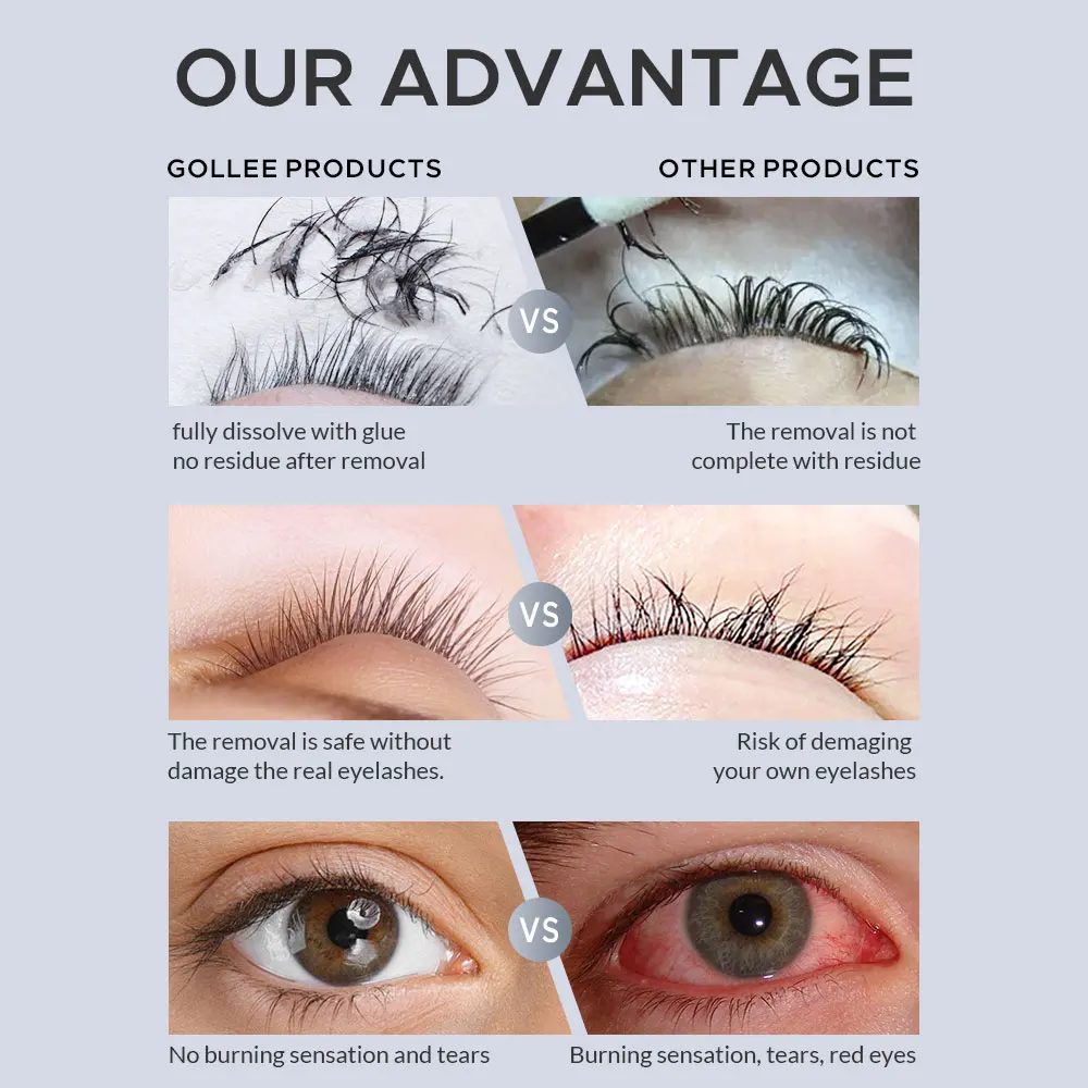 Gollee 5/10 PCS Professional E - Lash Removal Cream recension och pris